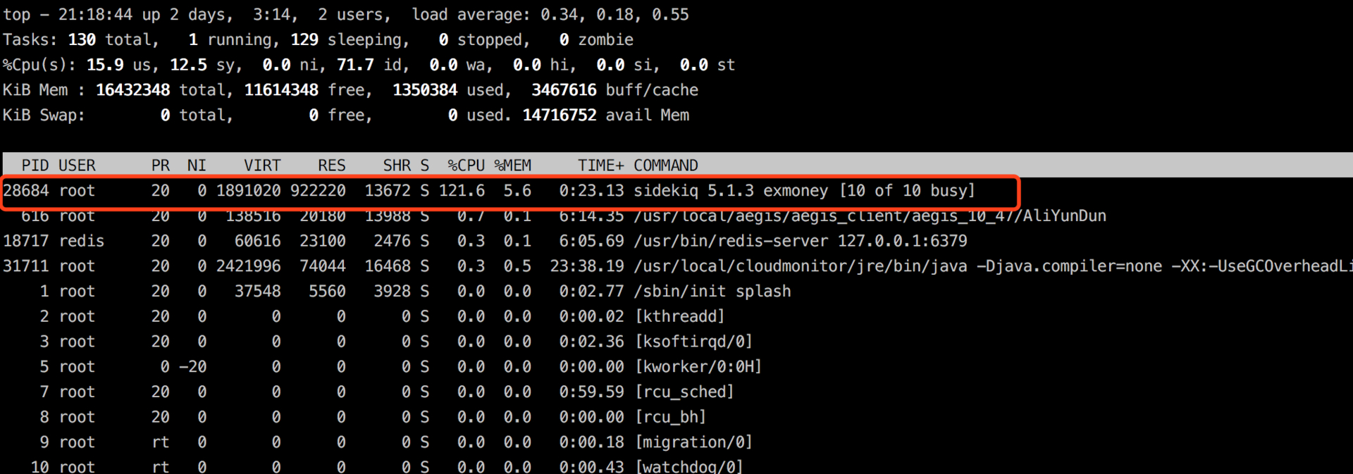 Sidekiq CPU 线程数量设置多少比较合适? 